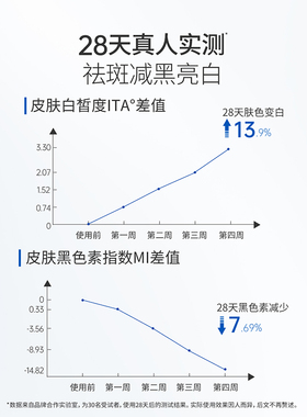 协和祛斑美白精华露30ml减黑亮白