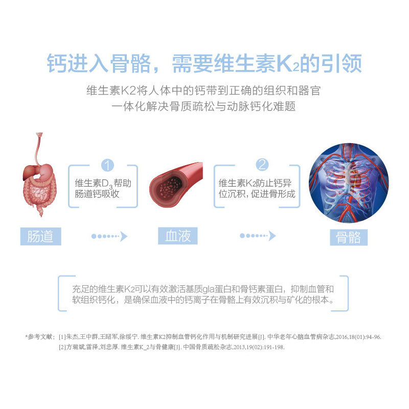 阿里健康大药房【领钙入骨】养生堂维生素K2软胶囊60粒成人孕妇中老年人骨骼健康3