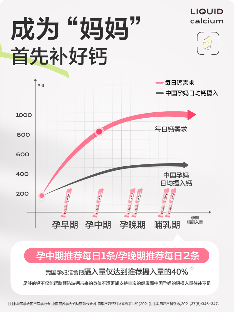 【香菇双12】迪巧小粉条女性液体钙维生素D3成年人补钙柠檬酸钙 - 图0