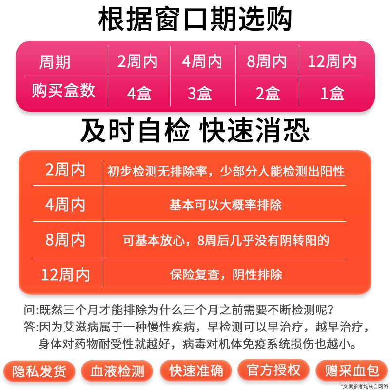 万孚 艾滋病检测试纸hiv梅毒丙乙肝四联合一传染性病自检测试剂盒 - 图1