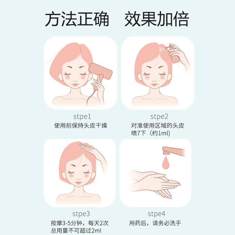 斯必申 爆发瓶 防脱发生发 2%米诺地尔生发酊搽剂 30ml 双重优惠折后￥29包邮