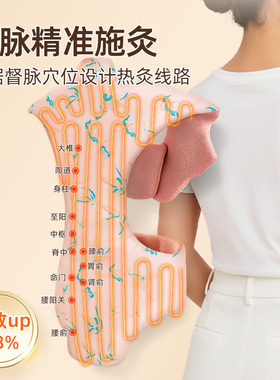 【阳灸护背】劳损酸沉丨一灸焕活