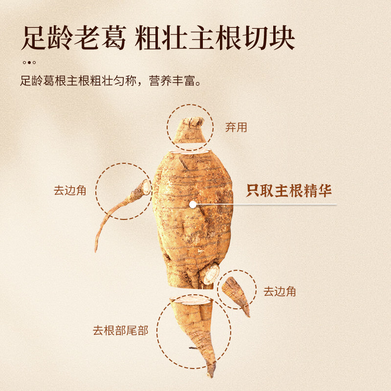 北京同仁堂宫廷序葛根块丁纯天然现挖新鲜柴葛根片茶葛根粉泡水,淘宝优惠券,粉丝福利购,淘宝优惠卷