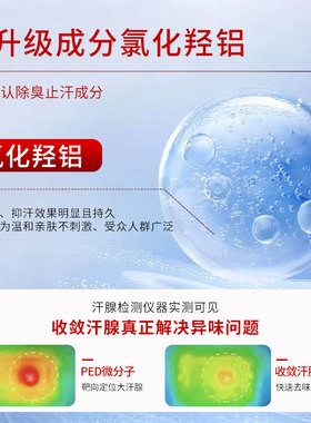 【药房直售】20%氯化羟铝止汗露