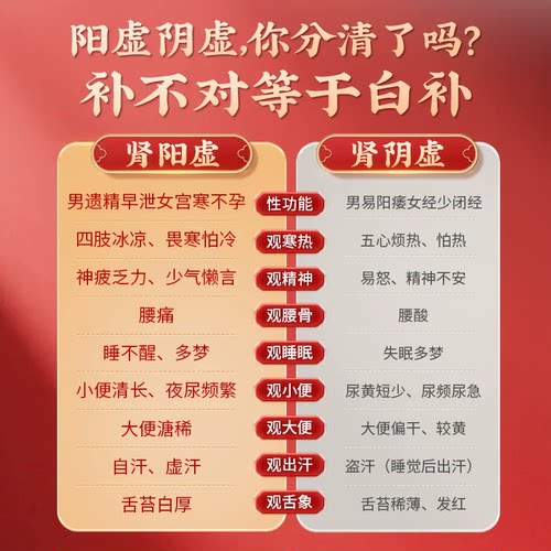 北京同仁堂锁阳固精丸黑丸子大蜜丸金锁固精丸中药补肾官方旗舰店 - 图2