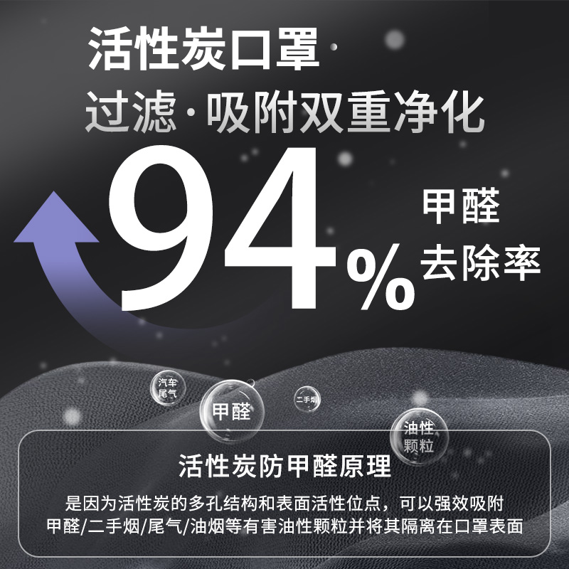 活性炭黑色口罩一次性防甲醛专用二手烟办公装修防粉尘雾霾明星薄-图0