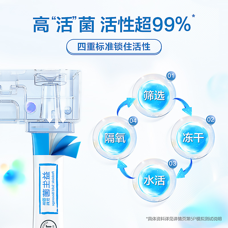 益倍适lifespace益生菌固体饮料成人大人非调理肠胃活性菌益生元 - 图2