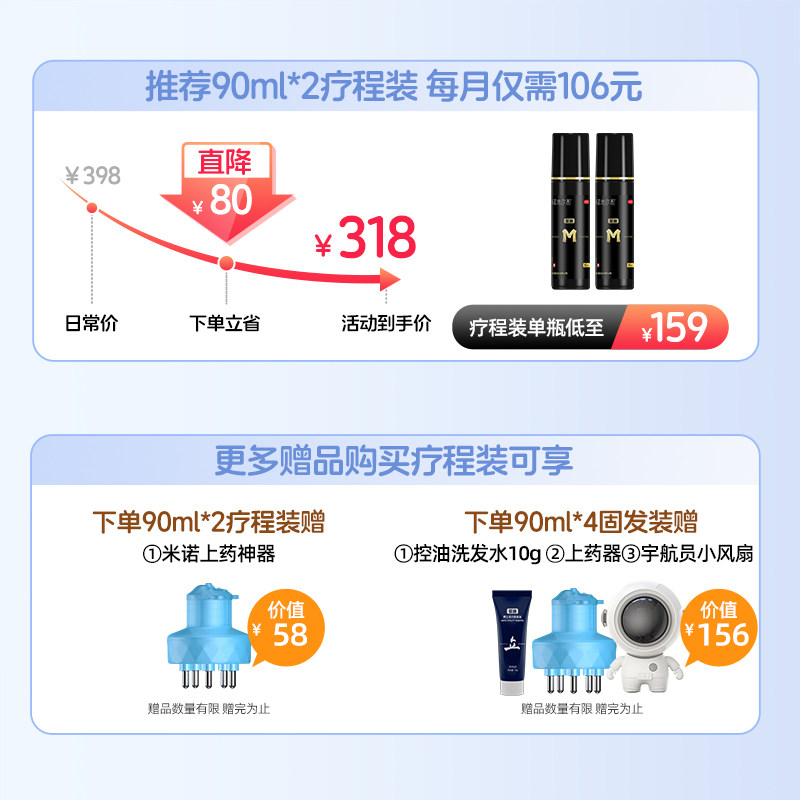 蔓迪米诺地尔酊生发液官方喷雾剂 阿里健康大药房白发脱发