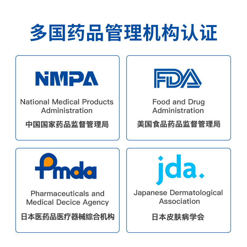 阿里健康大药房Menxlab蔓狮米诺地尔酊防脱发生发增发密发男女头发少增长液药水1