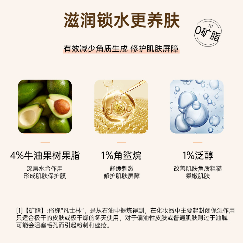 阿里健康大药房质润20%尿素霜维E乳液150g去鸡皮肤疙瘩毛囊角化去角质身体乳男女3