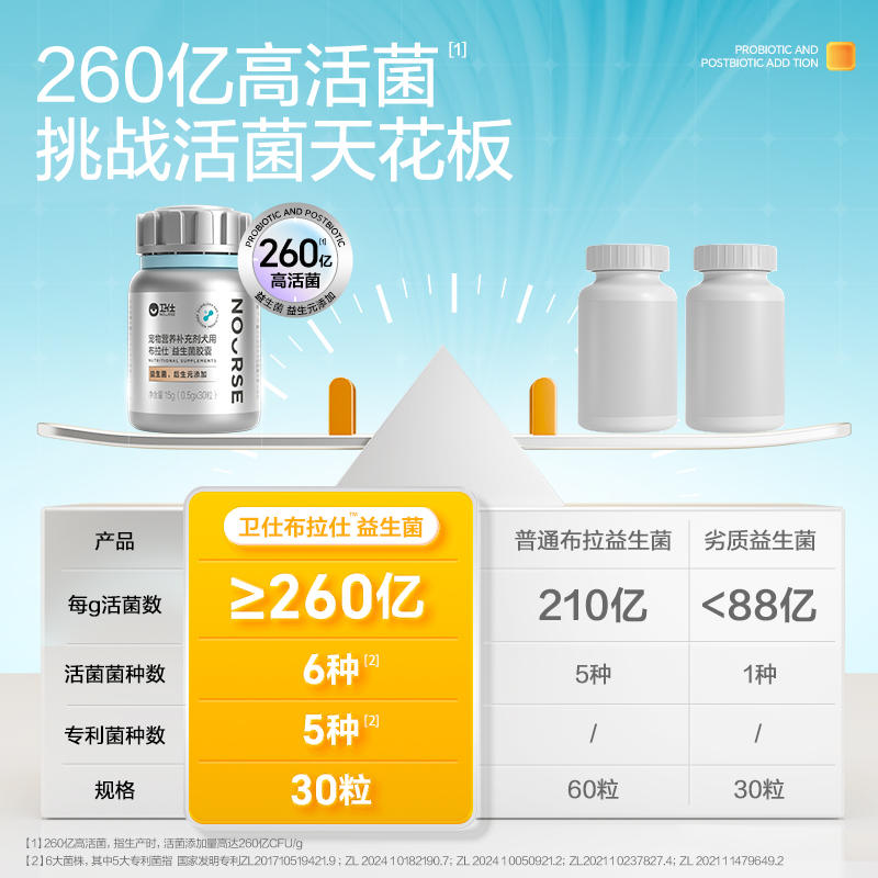 商品缩略图 2