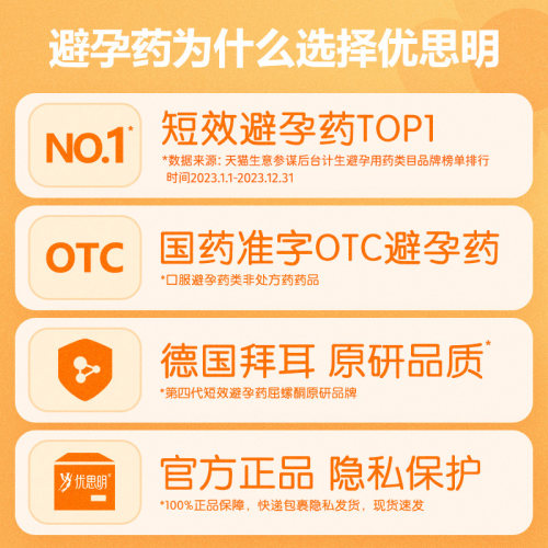 优思明避孕药屈螺酮炔雌醇片21片短效正品女长期长效避育房事前-图0