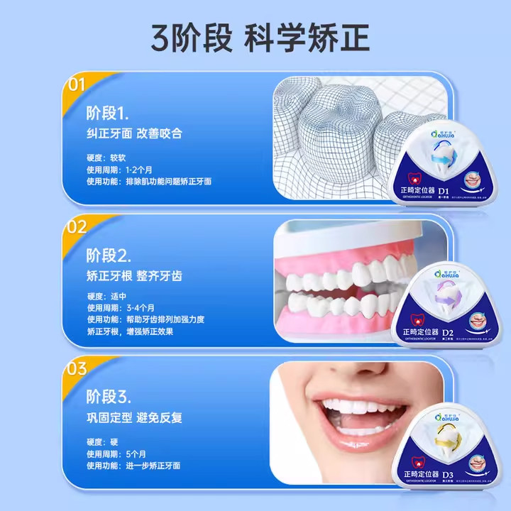 爱护佳牙齿矫正器隐形牙套透明成人纠正龅牙门牙包天口腔医用正畸
