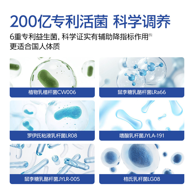 摩登博士高钙益生菌驼奶粉正宗新疆中老年人高品质驼乳粉送礼,淘宝优惠券,粉丝福利购,淘宝优惠卷