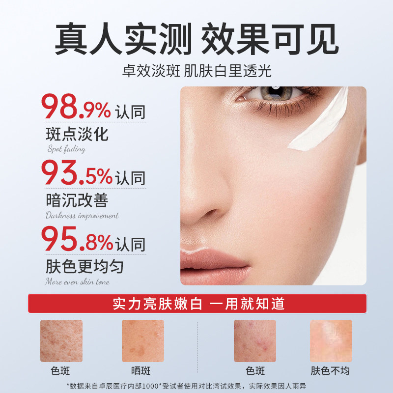 熊果苷乳膏烟酰胺凝胶非医用非美提亮白去黄改善暗沉肤色面霜男女 - 图0