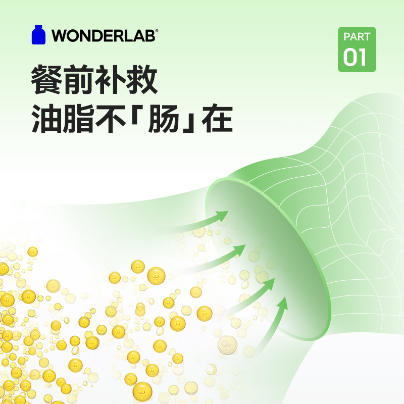 【健康药房自营】wonderlab白芸豆膳食纤维纤体饮小绿条阻断青汁