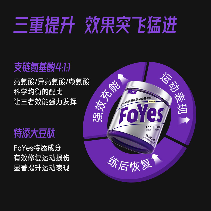 FoYes精准bcaa支链氨基酸运动健身补剂0脂增肌恢复疲劳非肌酸氮泵,淘宝优惠券,粉丝福利购,淘宝优惠卷