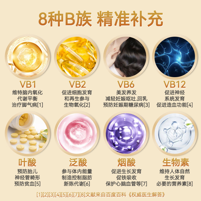  阿里健康大药房维生素/复合维生素