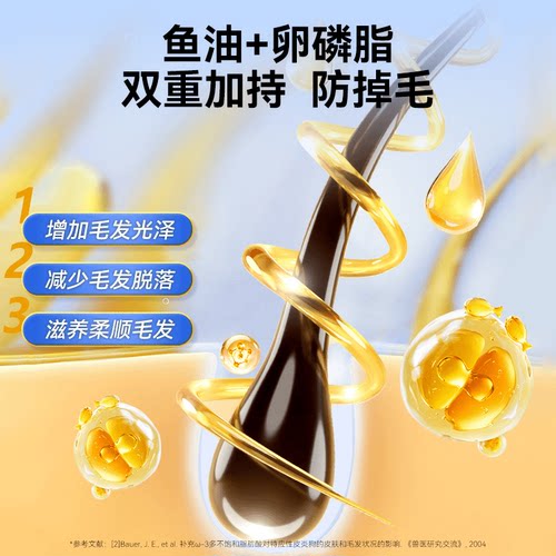 深海鱼油猫用小猫咪狗狗专用宠物防掉毛吃什么幼猫犬用鱼肝油美毛 - 图0