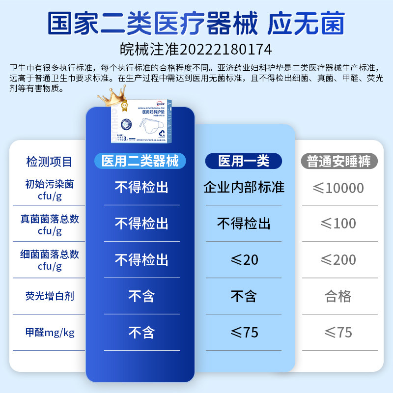 医用计量型卫生巾产妇安睡裤产后专用剖腹产排恶露测量出血安心裤,淘宝优惠券,粉丝福利购,淘宝优惠卷