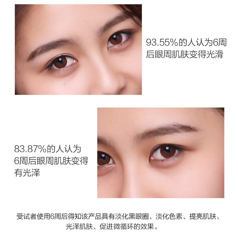 阿里健康大药房马应龙眼霜淡化黑眼圈眼袋抗皱抗衰老眼部保湿紧致滋润精华液男女1