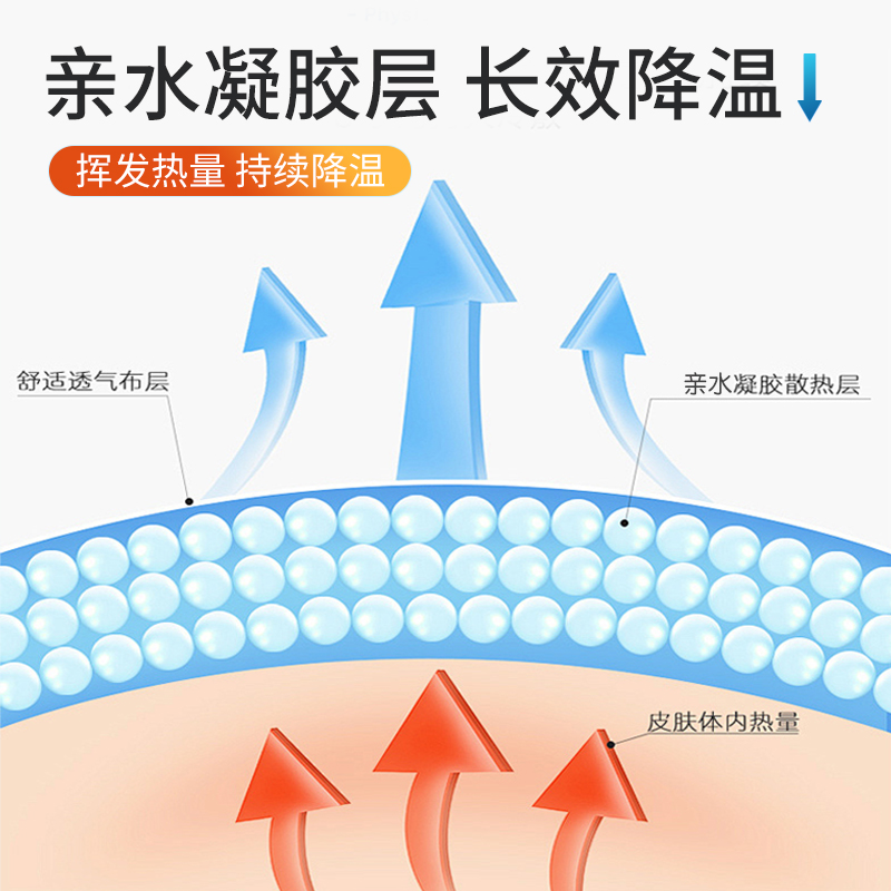 小葵花儿童冰凉贴冰贴夏天解暑物理降温清凉贴学生夏季手机散热贴 - 图0