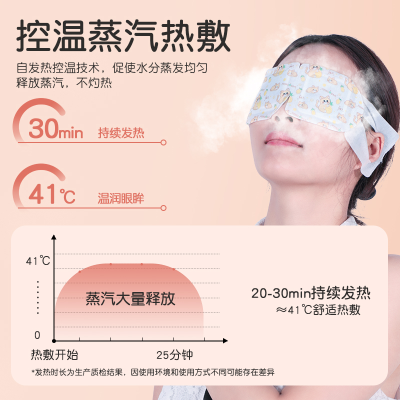 蒸汽眼罩缓解眼疲劳干涩热敷学生睡眠遮光加热护眼贴发热蒸汽眼罩 - 图2