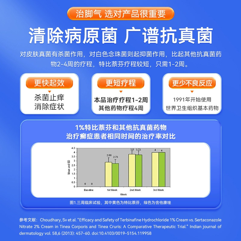 盐酸特比萘芬乳膏正品官方旗舰店去脚气药脚痒止痒膏杀菌真菌感染,淘宝优惠券,粉丝福利购,淘宝优惠卷