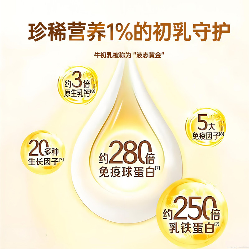 伊利免疫球蛋白蛋白粉100%进口牛初乳中老年人营养品年货节,淘宝优惠券,粉丝福利购,淘宝优惠卷