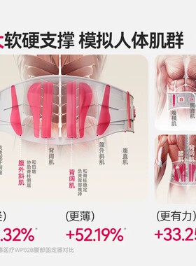 维德医疗护腰带14版aktiv腰部矫形器腰椎变形收束腰运动健身保暖