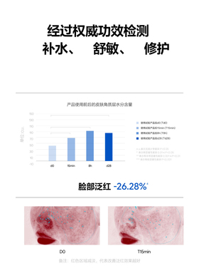 科颜萃维生素原B5保湿修护精华乳100ml修护舒缓泛红干燥补水乳液