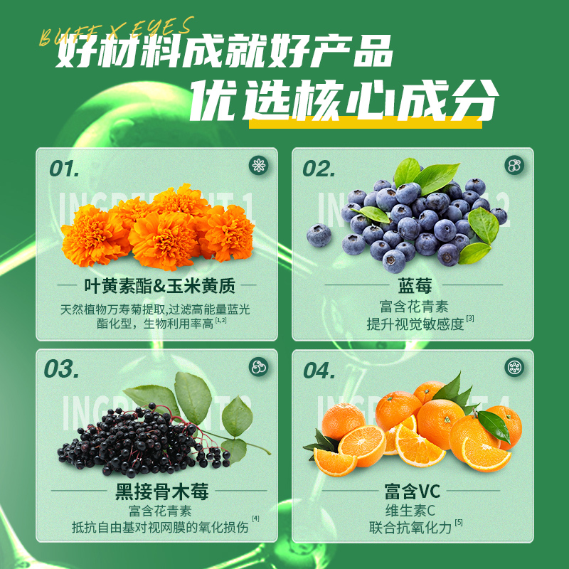 阿里健康 buffx藍莓葉黃素酯軟糖花青素兒童成人學生非壓片糖果_阿里健康大藥房_保健食品/膳食營養補充食品