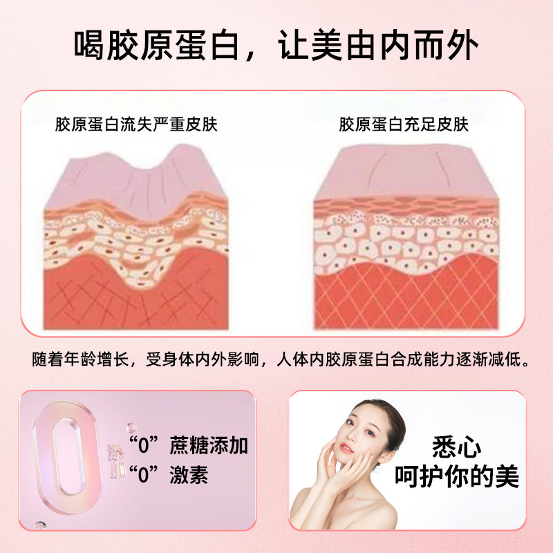同仁堂胶原蛋白肽液态饮正品口服液 阿里健康大药房胶原蛋白