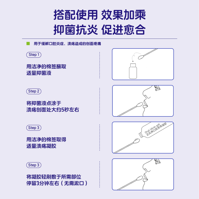 正风林溃疡灵口腔溃疡口疮一点灵创面修复凝胶口腔炎症缓解棉签棒 - 图2