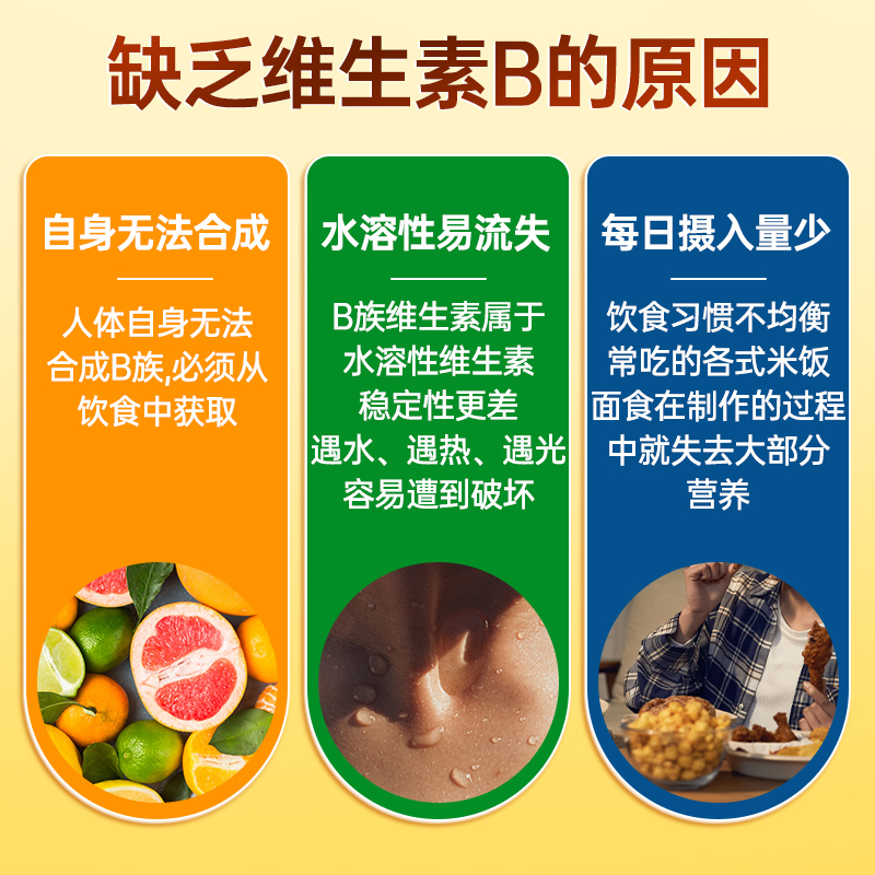 同仁堂维生素b族片多种复合维生素b1b2b6b12维c片正品官方旗舰店-图1