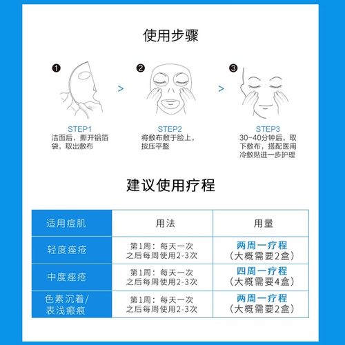 医用冷敷贴医美光子术后敏感肌修护非面膜创福康胶原贴敷料 - 图1