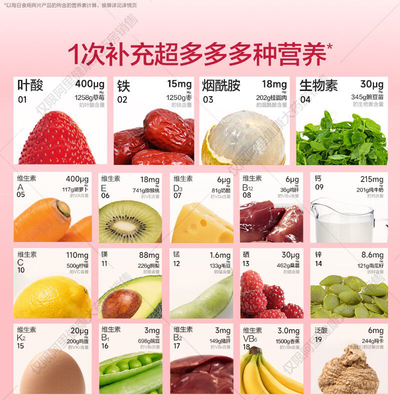图 2