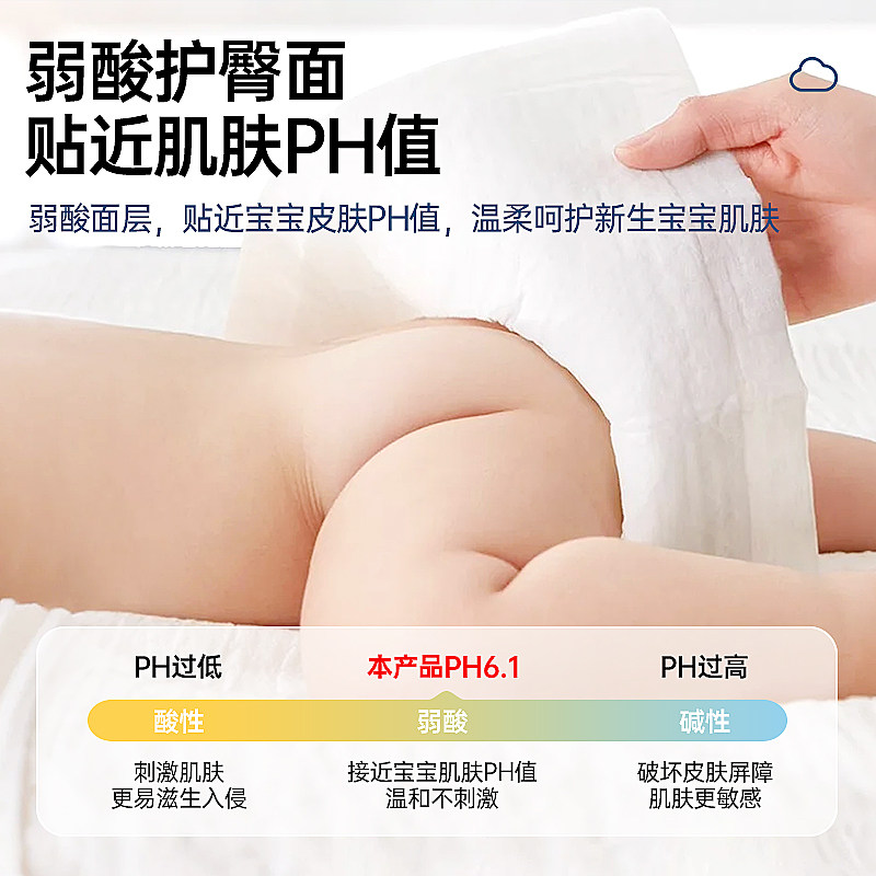 界面医用婴儿隔尿垫一次性防水新生儿童宝宝护理垫大尺寸尿片透气,淘宝优惠券,粉丝福利购,淘宝优惠卷