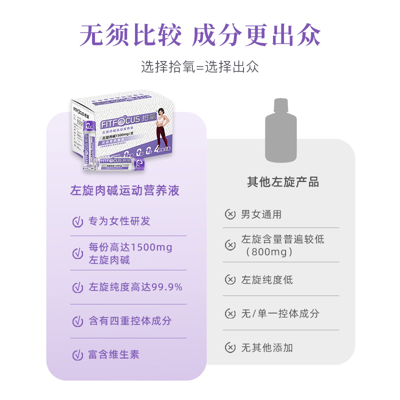 fitfocus拾氧左旋肉碱女性运动饮料 阿里健康大药房左旋肉碱