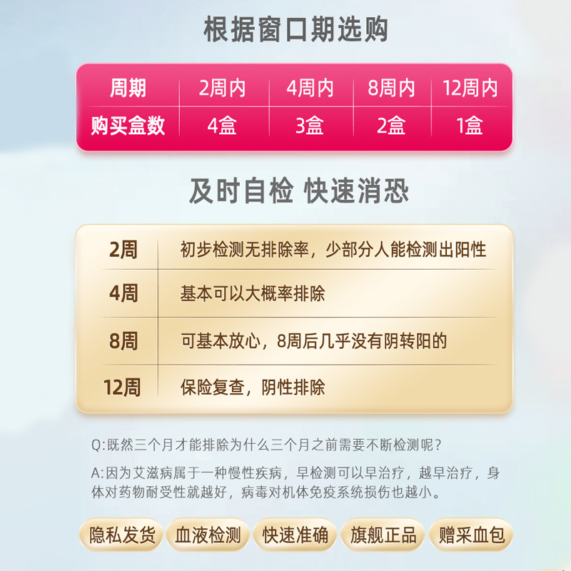 宅测hiv检测纸艾滋病梅毒乙肝丙肝性病血唾液自检艾滋病试纸四联-图0