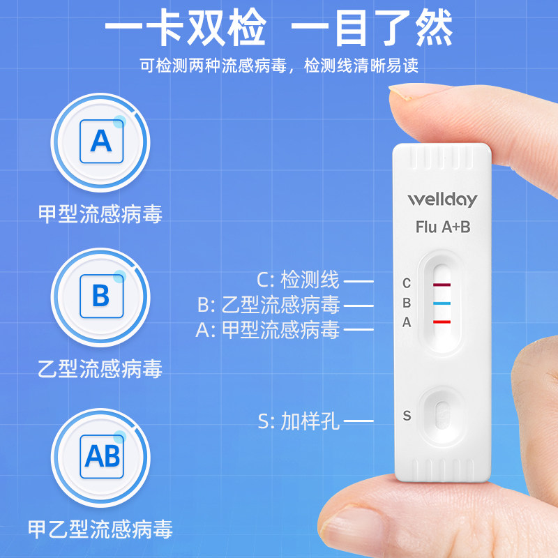 维德甲型乙型流感病毒检测试纸甲流乙流抗原非支原体检测鼻试剂盒