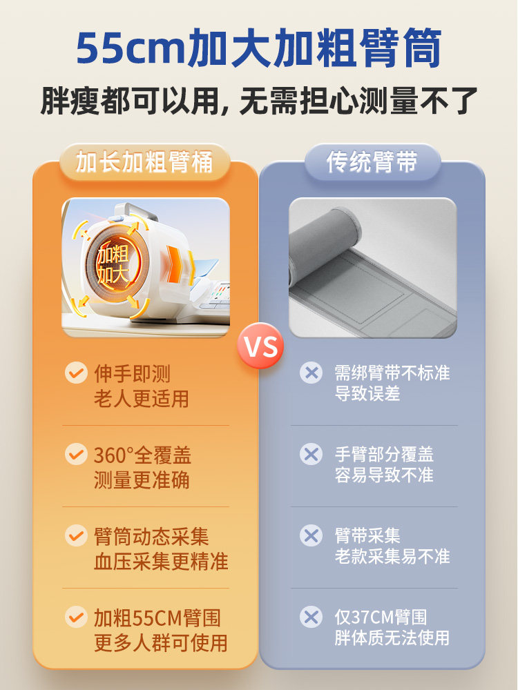  阿里健康大药房血压计（电子血压计）