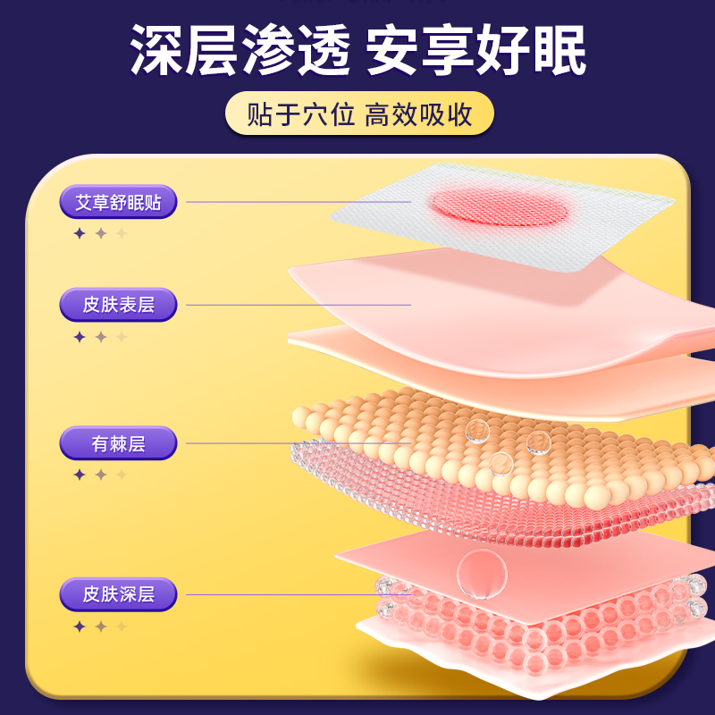 同仁堂睡眠贴秒睡失眠严重深度睡不着仪安神安眠睡觉改善助眠神器 - 图0