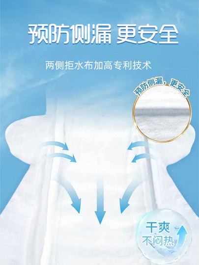 0 Combinación de uso diario sin fluorescencia de la toalla sanitaria Suiyi para hongos