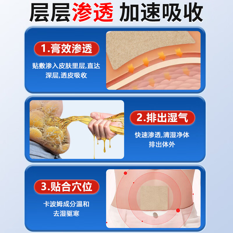 祛湿贴砭贴祛湿穴位贴去湿气重排毒排体内湿寒气除湿贴官方旗舰店 - 图3