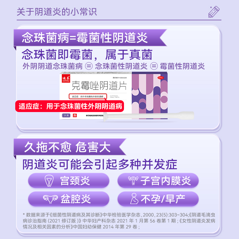 克霉唑阴道片正品旗舰店霉菌性阴道炎妇科用药克霉挫栓阴道栓片拴