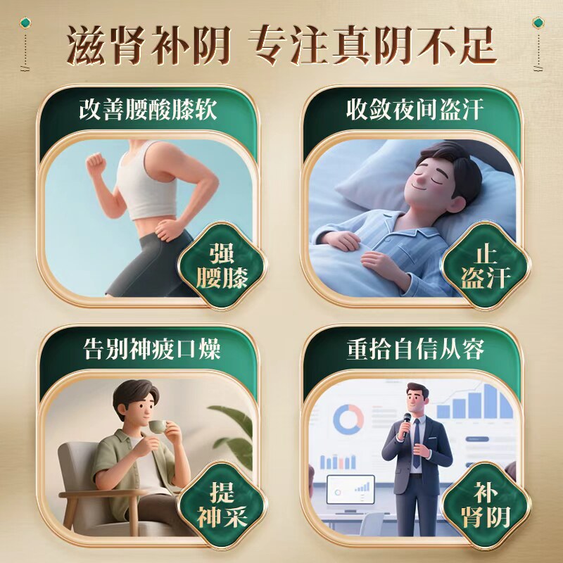 同仁堂左归丸北京同仁堂大蜜丸正品盗汗补肾调理阴虚旗舰店官方