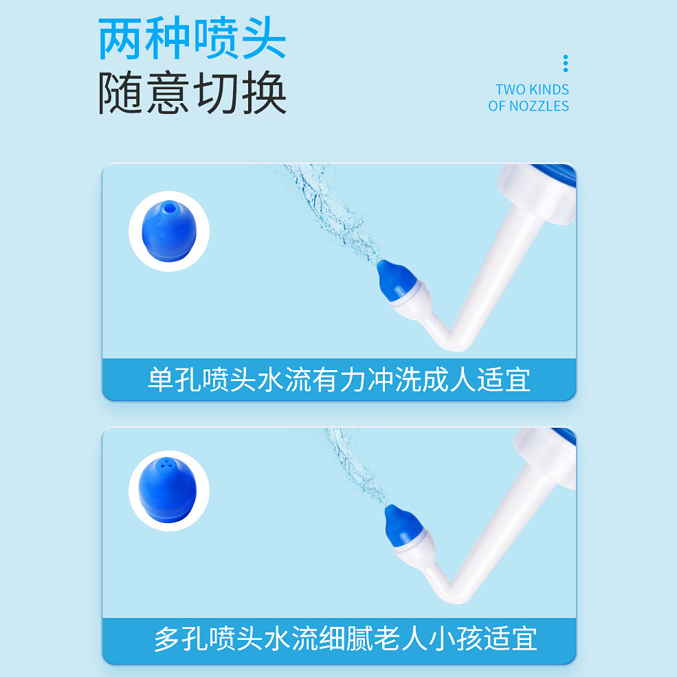 洗鼻器家用鼻腔冲洗器大人鼻炎儿童手动式洗鼻子过敏海盐水喷雾壶 - 图1