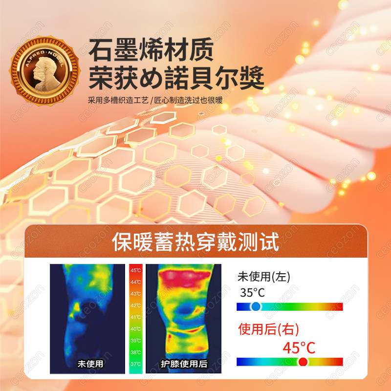 医用发热护膝盖男女士关节保暖老人寒腿半月板损伤滑膜炎加厚防寒,淘宝优惠券,粉丝福利购,淘宝优惠卷