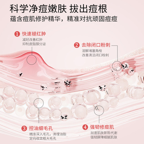 Geboline15%壬二酸凝胶祛痘印修复淡化膏任水杨酸去黑头收缩毛孔 - 图1